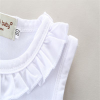 uploads/erp/collection/images/Baby Clothing/minifever/XU0422418/img_b/img_b_XU0422418_5_2Glp3Sc-Z73cwQblrfqFQawrceTbFKlT